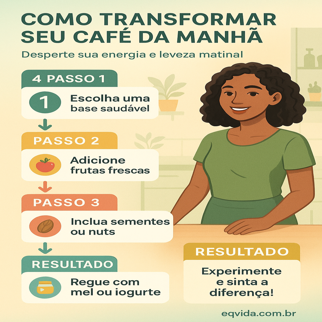 Como um Bowl Nutritivo Pode Transformar Seu Café da Manhã