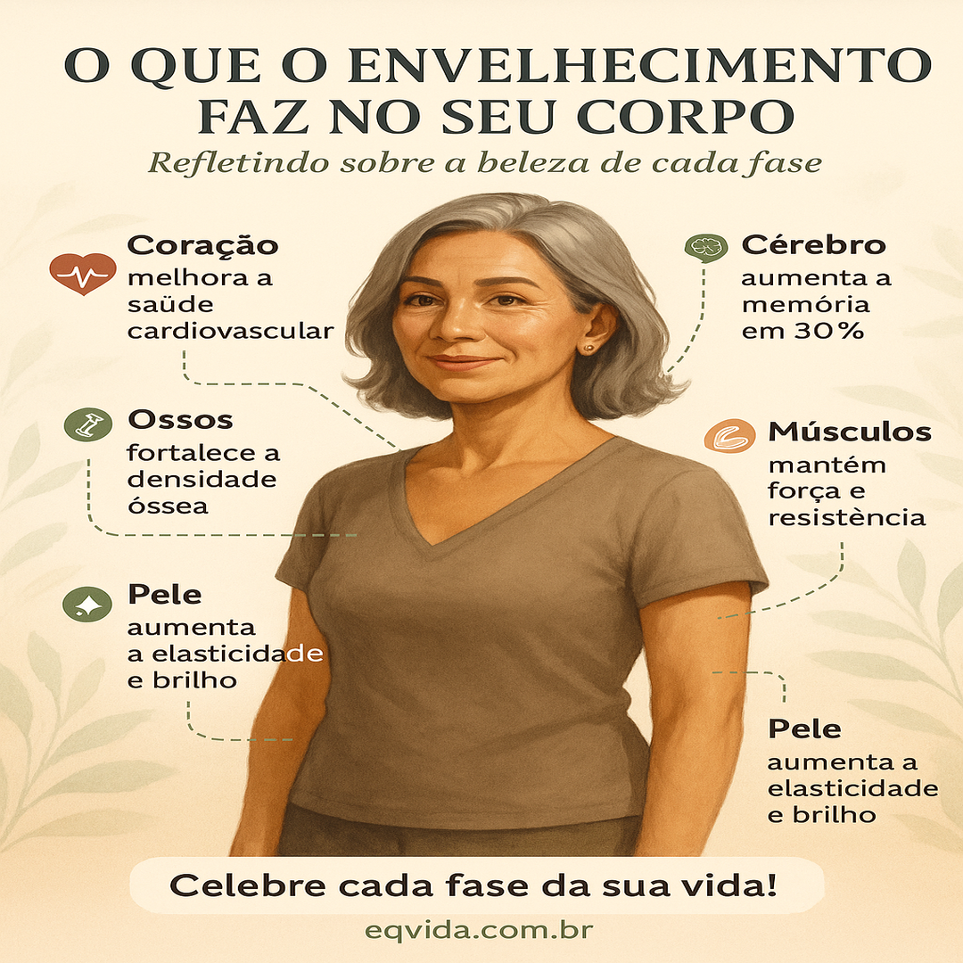 Medo do Envelhecimento? Vamos Refletir Juntas sobre a Vida